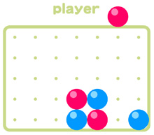IL GIOCO DELLE 4 PALLE